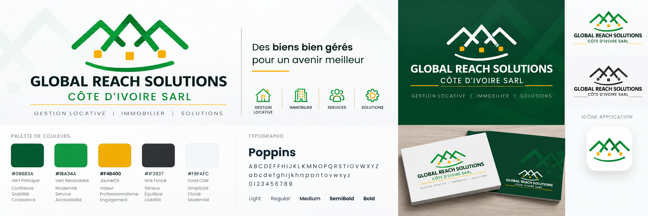Global Reach Solutions Côte d’Ivoire SARL